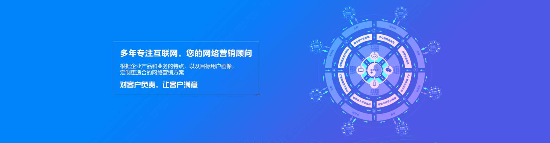 清涧sem投放